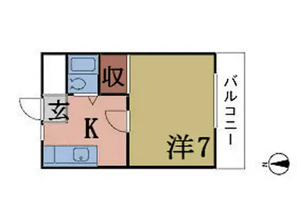 シティハイツA(1DK/1階)の間取り写真