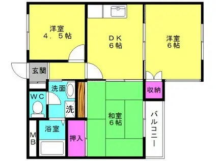 ベネフィス土山I(3DK/2階)の間取り写真