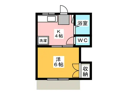 田村ハウス(1K/1階)の間取り写真