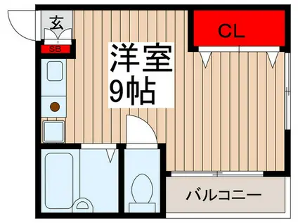 リバティ竹ノ塚(ワンルーム/2階)の間取り写真