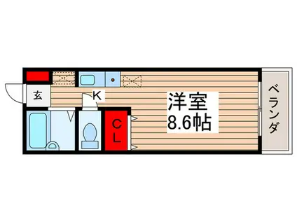 コーポ矢切(1K/2階)の間取り写真