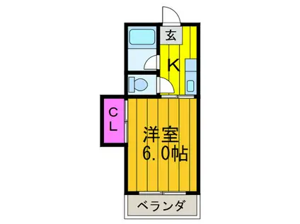 ヒラオカハイツ(1K/2階)の間取り写真