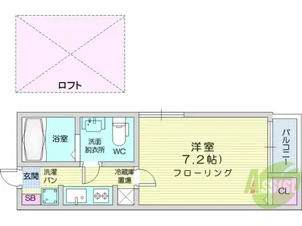 MARIANAⅠ(1K/1階)の間取り写真