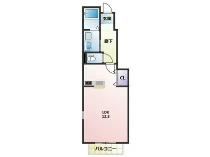 ア・ラ・モード メゾンA(1K/1階)の間取り写真