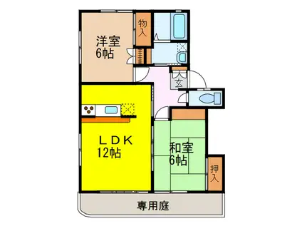 プレジアT&N(2LDK/1階)の間取り写真