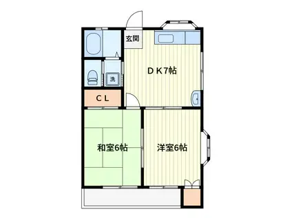 カーサクリハラパートツー(2DK/2階)の間取り写真