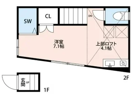 サニーベール大岡山(ワンルーム/2階)の間取り写真