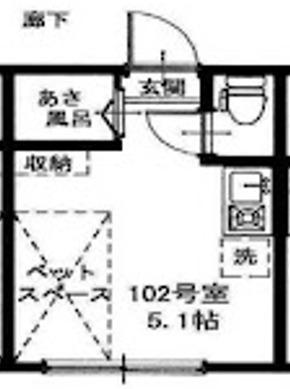 アルモ東中野(ワンルーム/1階)の間取り写真