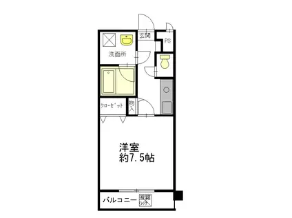 ライオンズマンション太田(1K/5階)の間取り写真