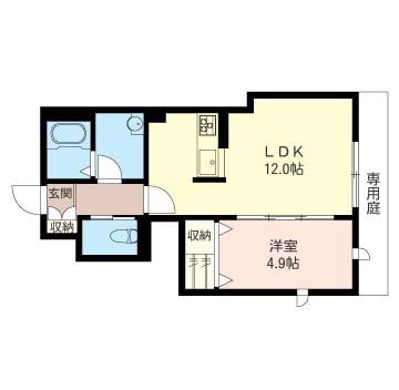 アルタクラッセ(1LDK/1階)の間取り写真