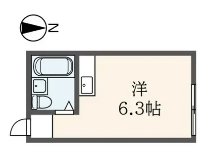 京王井の頭線 久我山駅 徒歩3分 2階建 築54年(ワンルーム/1階)の間取り写真
