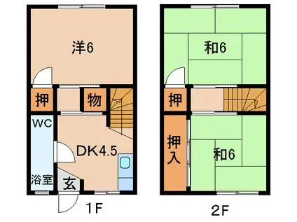 松野マンション(3DK/1階)の間取り写真