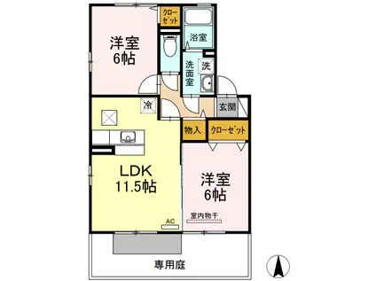 メゾン・リシェス(2LDK/1階)の間取り写真