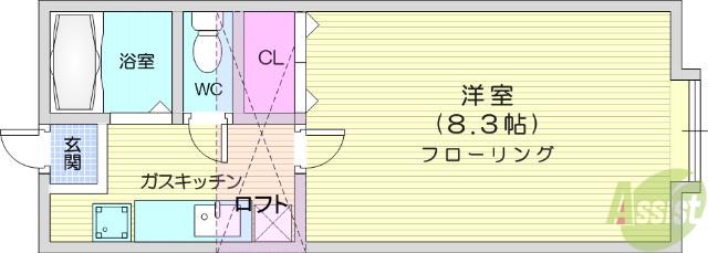 ホワイトキャッスル遠見塚9番館(1K/1階)の間取り写真