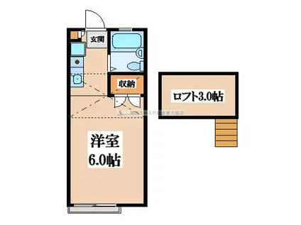 奥野PARTII(1K/1階)の間取り写真