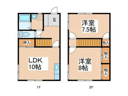 ラベンダーハウス(2LDK/1階)の間取り写真