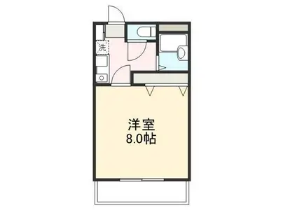 ローテンブルグVI(1K/2階)の間取り写真