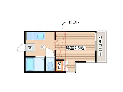 アリス桜木町 第Ⅰ(1K/1階)の間取り写真