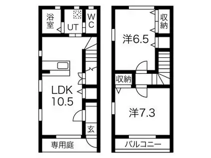 ネフェル新栄(2LDK/1階)の間取り写真