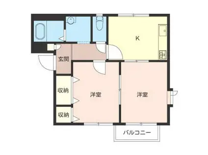 エステート宮久保D棟(2DK/2階)の間取り写真