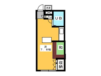 キャンパスクラブ(ワンルーム/1階)の間取り写真