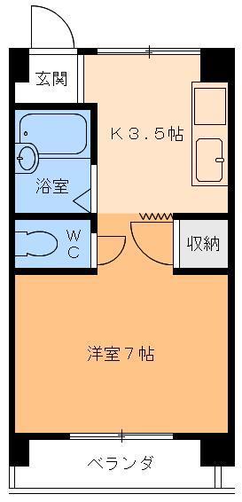 中島ビル(1K/2階)の間取り写真