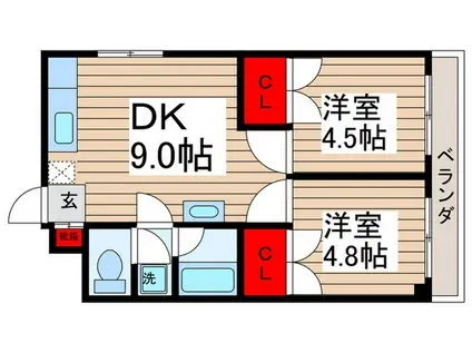 ローゼット新小岩(2DK/3階)の間取り写真