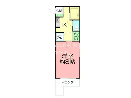 ラパルトマン・N(1K/2階)の間取り写真