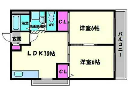 和晃マンション(2LDK/2階)の間取り写真