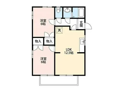 田村ベストA(2LDK/2階)の間取り写真