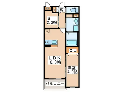 プレジデント駅前通(1SLDK/2階)の間取り写真