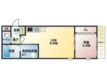 COTTO九工大前(1LDK/2階)の間取り写真
