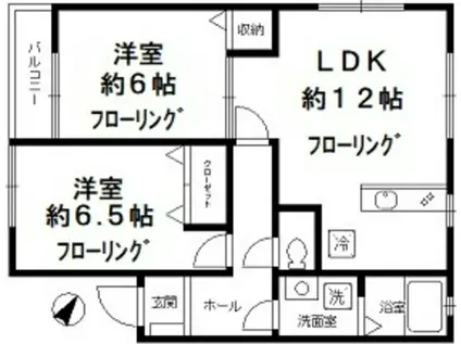 コーポワセダ(2LDK/1階)の間取り写真
