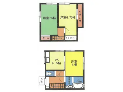 メゾンオオクボ B棟(3DK/2階)の間取り写真