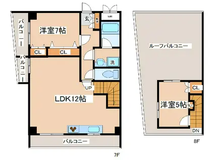 ローレル三宮(2LDK/7階)の間取り写真