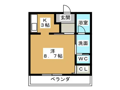 アヴェニューUNNO(1K/3階)の間取り写真