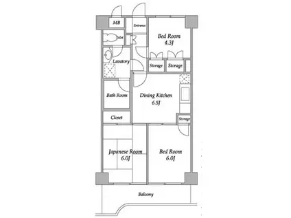 ベルエア調布(3DK/2階)の間取り写真