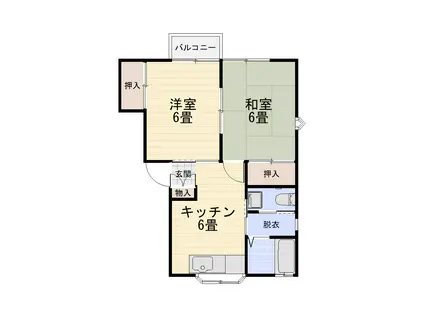 フレックスハイム(2DK/2階)の間取り写真