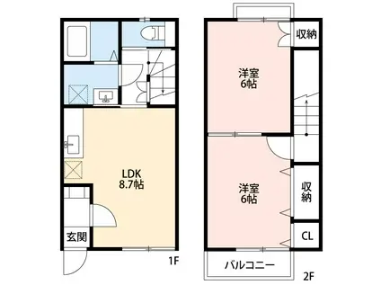 SUNGRACIASS(2LDK/1階)の間取り写真