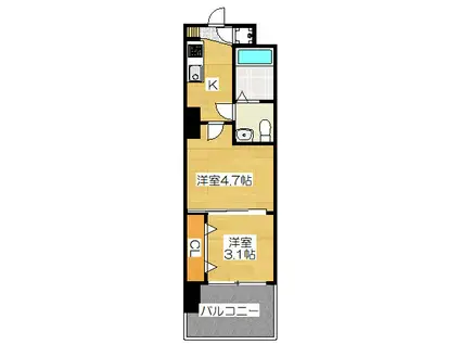 NO70 HARBOR サウス TOWER(2K/18階)の間取り写真