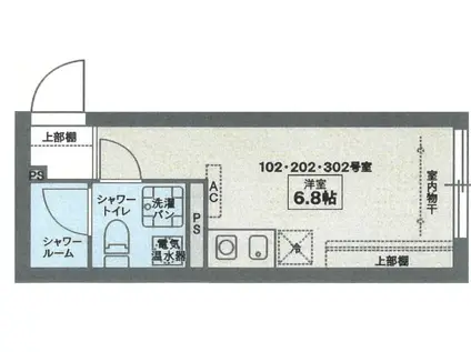 COCOFLAT HIGASHI-KOENJI(ワンルーム/2階)の間取り写真