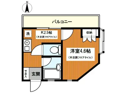 グリーンハイム菊名(1K/1階)の間取り写真