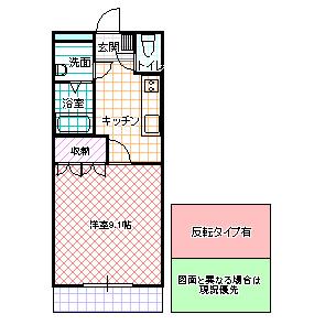 シャルトルI(1K/1階)の間取り写真