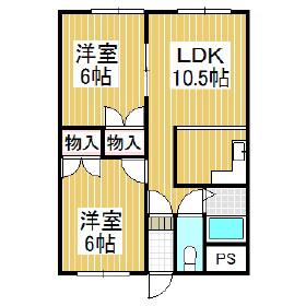 プレミアムバリューバンク美園(2LDK/5階)の間取り写真