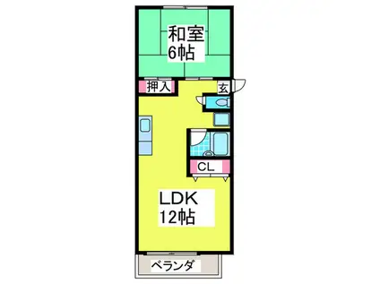 ジョイフル清水ケ丘(1LDK/1階)の間取り写真