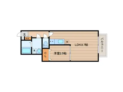 ベアドゥメゾンB(1LDK/1階)の間取り写真