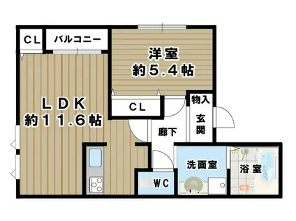メゾン・シュシュ堺東(1LDK/1階)の間取り写真