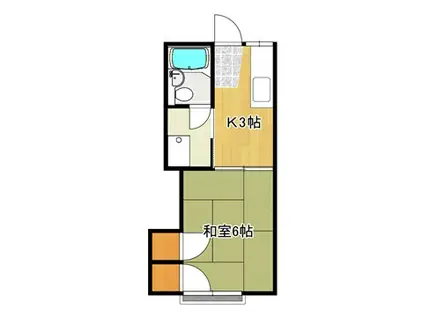 住吉ハイツ(1K/1階)の間取り写真