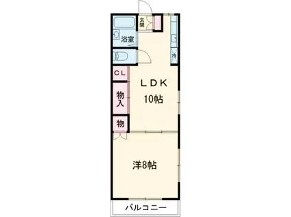 田中マンション(1LDK/1階)の間取り写真