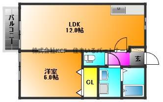 メゾン・ド・ユニオン(1LDK/2階)の間取り写真